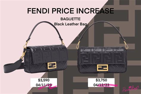 fendi prices uk|fendi handbags discount prices.